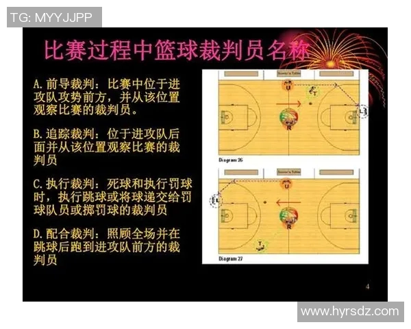 武汉篮球队的配合风格深度解析与其他球队的对比分析 武汉篮球队的配合风格深度解析与其他球队的对比分析