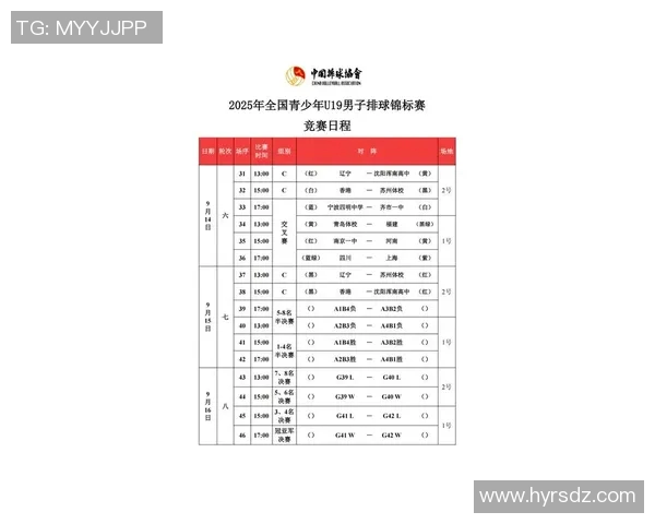 武汉排球队在全国排球灵活性排行榜中荣获第六名展现出强劲实力与潜力