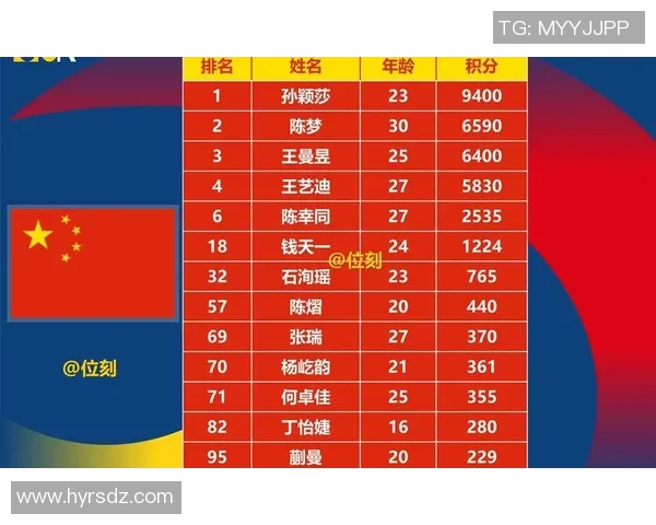 重庆乒乓球队状态分析与未来展望聚焦乒乓球运动发展