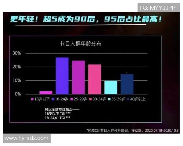上海街舞队配合表现的数据分析与团队协作效果研究