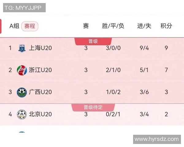 全运会积分榜揭晓北京乒乓球队以93分稳居第一名