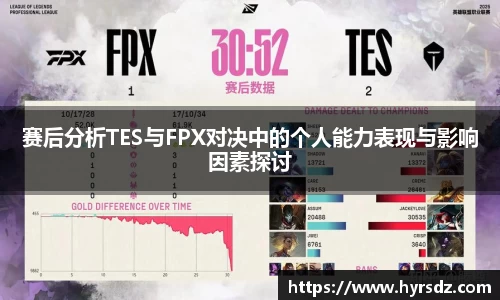 赛后分析TES与FPX对决中的个人能力表现与影响因素探讨
