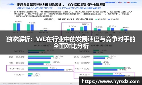 独家解析：WE在行业中的发展速度与竞争对手的全面对比分析