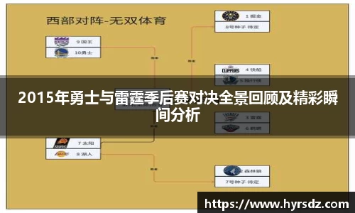 2015年勇士与雷霆季后赛对决全景回顾及精彩瞬间分析