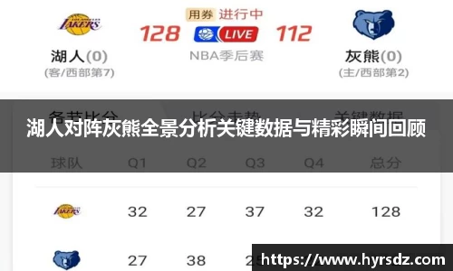 湖人对阵灰熊全景分析关键数据与精彩瞬间回顾