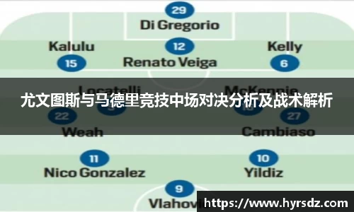尤文图斯与马德里竞技中场对决分析及战术解析