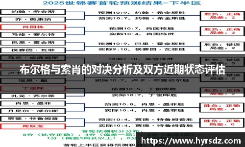 布尔格与索肖的对决分析及双方近期状态评估