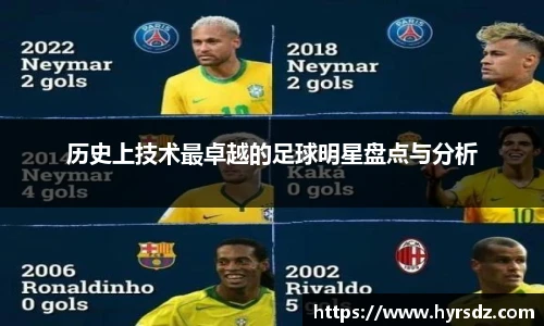 历史上技术最卓越的足球明星盘点与分析