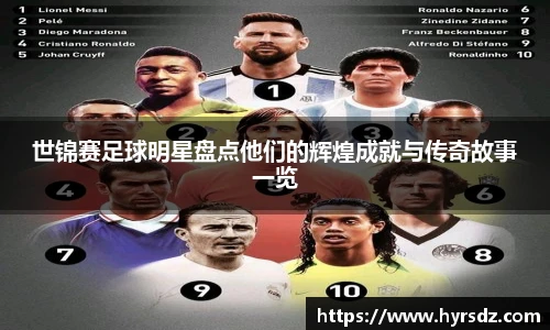 世锦赛足球明星盘点他们的辉煌成就与传奇故事一览